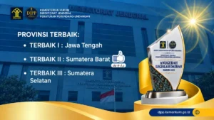 Mahyeldi Apresiasi Kolaborasi, Sumbar Raih Terbaik II Anugerah Legislasi Daerah 2026